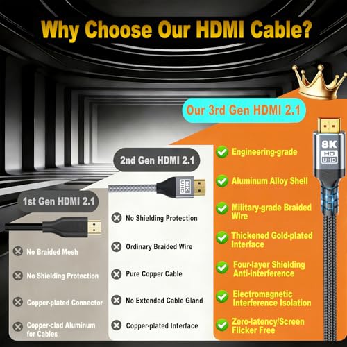 10K 8K HDMI 2.1 Cable 10FT, 48Gbps Ultra High Speed Nylon Braided HDMI Cord - size: 10 feet