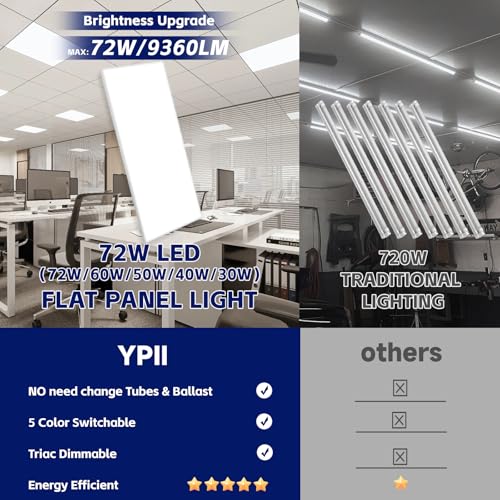 12Pack 2x4 LED Panel Light 5CCT Selectable Drop Ceiling Light Fixture - size: 12Pack, style: 2x4