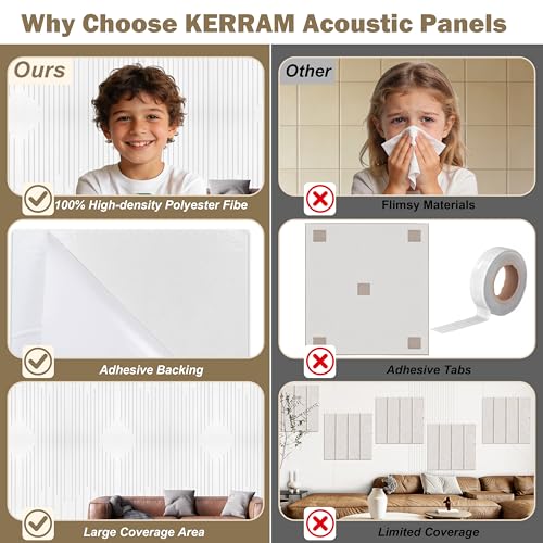 Acoustic Wall Panels Sound Absorbing Panels Noise Reducing for Walls - color: White