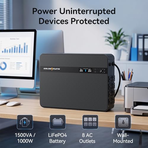 GOLDENMATE 1500VA/1000W Lithium UPS Battery Backup & Surge Protector, Gray