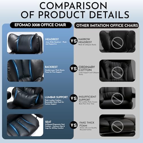 Efomao Big and Tall Office Chair with Foot Rest 400LBS, PU Leather Computer Chair, Heavy Duty Executive Office Chair with Lumbar Support, Black Home Office Chairs | 400lbs support, 135° recline, dual-layer foam cushion, 23.5" seat & footrest. BIFMA - colo