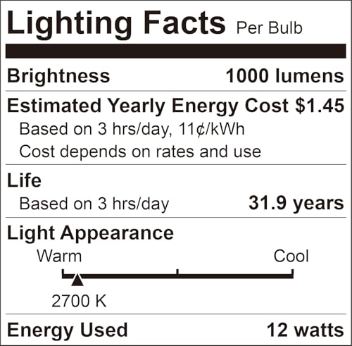 LED Flush Mount Ceiling Light - 7 Inch, Dimmable and 5CCT 8W/10W/12W Selectable, 100W Equivalent Incandescent Modern Kitchen Recessed Ceiling Lamp for Closet, Laundry, 7 Inch 2Pack White - color: White-2 Pack, size: 7 Inch