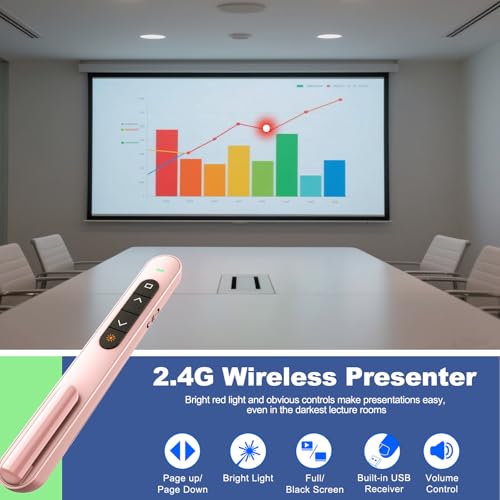 QUI Presentation Clicker with Volume Control, Wireless Presenter Remote | Plug & Play 2.4GHz USB Slide Advancer Compatible with Mac/Windows, Works with PowerPoint, Keynote, and Google Slides - color: Pink, size: L