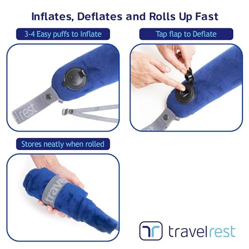 TRAVELREST All-in-One Travel Neck Support & Body Pillow - Blue - color: Blue, size: Premium (With Cover)