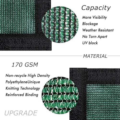 UPGRADE Privacy Screen 4' x 25' Fence Commercial Shade Cover with Brass Grommets Heavy Duty Perfect for Outdoor Back Yard, Dark Green, Customizable - color: Dark Green, size: 0 4' x 2 5'