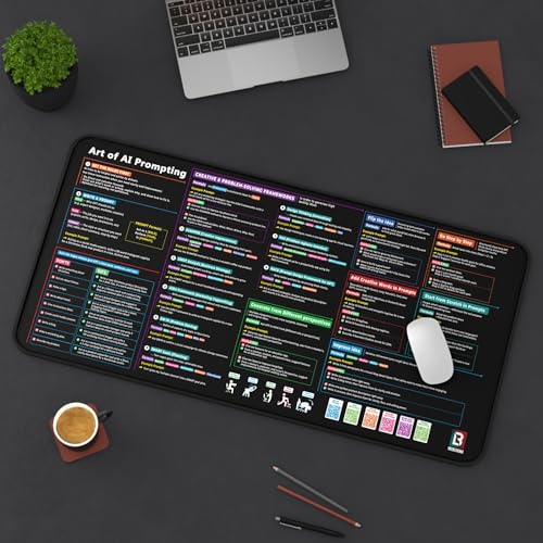 Chat GPT Cheat Sheet Desk Mat | How to Write an Effective Prompt Using Chatgpt, Copilot Cheat Sheet Lambock New Version Large Desk Pad for Keyboard and Mouse | 16x32 in NEW - size: 32" x 16"