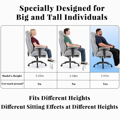 DJ·Wang Big and Tall Office Chair with Foot Rest, High Back Executive Office Chair PU Leather, Ergonomic Chairs with Lumbar Support, 135° Reclining Chairs with Thickened Spring Cushion Gray - color: Pu Gray