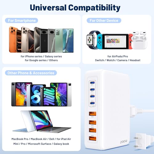 8-Port USB C Charging Station,65W GaN USB C Charger Block,PD 3.0 Desktop Charger, Power Strip Adapter Compatible with iPhone 17/16/15/14,MacBook Air/Pro,DELL, iPad Pro,Galaxy and More,White - color: WHITE