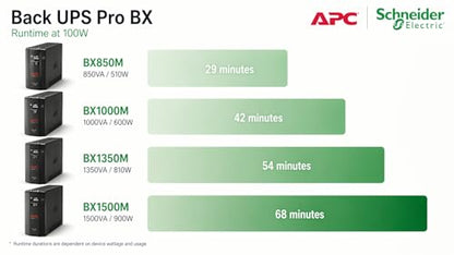 APC 1000VA/600W Pro UPS Battery Backup for Office Electronics, AVR, BX1000M | 1000VA Back-UPS Pro for home offices — 8 outlets, LCD, AVR, surge protection, 42-min runtime (@100W) for PCs & workstations - size: 1000VA