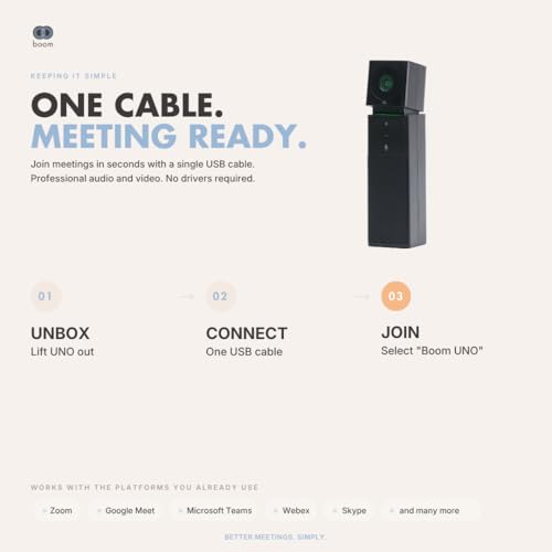 Boom UNO Full HD 1080p Conference Camera & Video Bar, 120° Wide Angle Lens, Full Duplex Speaker & Noise Reducing Mic, USB Plug & Play for Zoom, Teams & Google Meet (Black) - color: Black