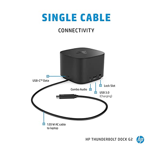 HP Thunderbolt Dock G2 (120W)
