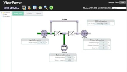 OPTI-UPS DS1500E-RM II (1500VA / 1500W) Online Double Conversion Uninterruptible Power Supply, Pure Sine Wave, UPS Battery Backup, Surge Protection - size: 1500va-Tower-Rackmount