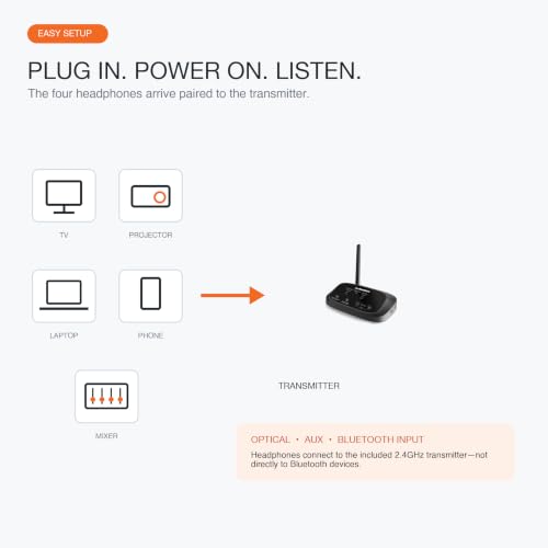Avantree Quartet 2 - Wireless Group Listening Headphones System - style: Quartet 2