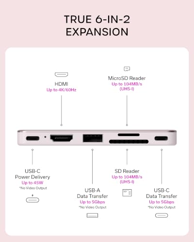 Satechi 6-in-2 USB-C Snap Hub, 4K/60Hz HDMI, for MacBook Neo, Blush - color: Blush