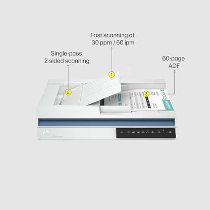 HP ScanJet Pro 3600 f1 Professional Scanner, ADF, CIS scanning Technology, Flatbed (20G06A) (Renewed)