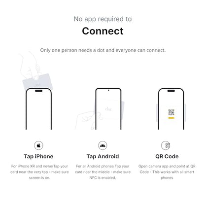 dot. Card - Digital Business Card - Tap Compatible with iPhone & Android (Yellow) - color: Yellow