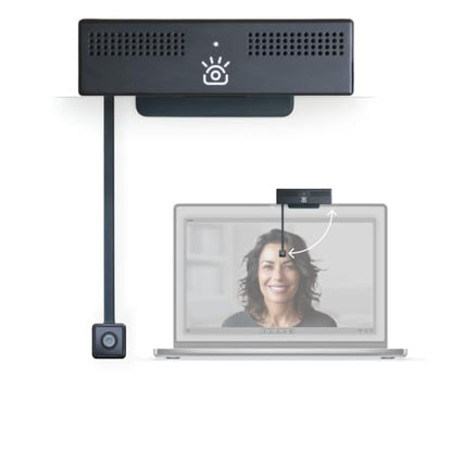 iContact Camera ProMini 4K Eye Contact Webcam for Laptops Under 20in | Ultra Compact, Eye Level Cam, Zoom Certified, Noise-Cancelling Mics, Privacy Power Cut, Free Desktop App
