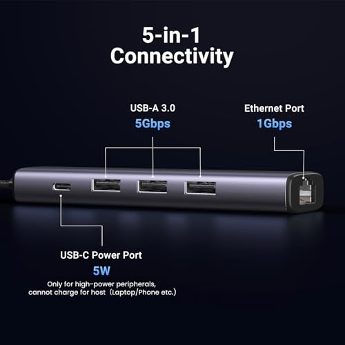 UGREEN USB to Ethernet Adapter, 5 in 1 USB Hub with Ethernet, Plug and Play - size: L100.9xW27xH18 (mm)