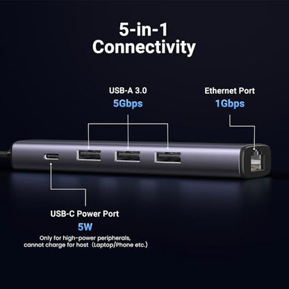 UGREEN USB to Ethernet Adapter, 5 in 1 USB Hub with Ethernet, Plug and Play - size: L100.9xW27xH18 (mm)