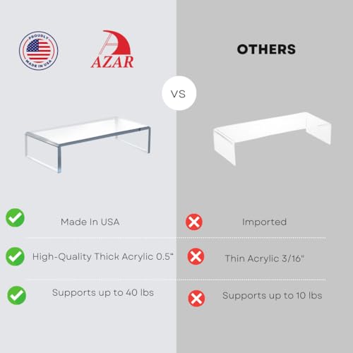 Azar 515360 Acrylic Monitor Stand Riser – Made in USA Laptop stand and Monitor Riser Acrylic Monitor Stand Riser Clear Laptop Stand for Desk Ergonomic Display Riser, Clear (21-Inch-Luxury Handcrafted) - size: 21-Inch