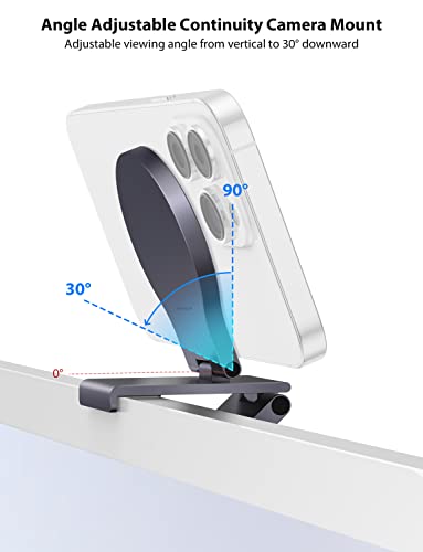 Stouchi Mag-Safe Continuity Camera Mount for Desktop Monitor | Adjustable Aluminum iPhone Webcam Mount for iMac, Apple TV 4K & Mac Displays | Compatible with 1/4" Tripod Screw - color: Grey