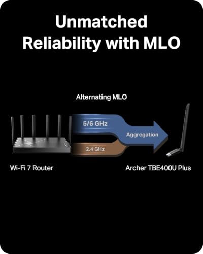 TP-Link BE6500 Tri-Band USB 3.0 Wi-Fi 7 Adapter for Desktop PC, WiFi Dongle | Wireless Adapter Up to 6500 Mbps|2.4+5+6GHz| High-Gain Antenna | Win11/10 | Plug & Play | MLO,4K-QAM,WPA3,OFDMA- TBE400U Plus - size: BE6500, WiFi 7