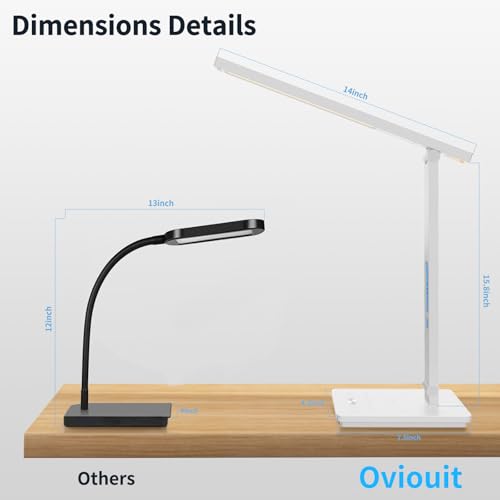 10 in 1 Smart Desk Lamp Led, Desk Light for Colleage Drom Room Office, Eye-Caring Table Lamp with Night Light, Lamp for Desk with 10W Wireless Charger, Dimmable Touch Lamp, Birthday Gifts for Women - color: White-Pro