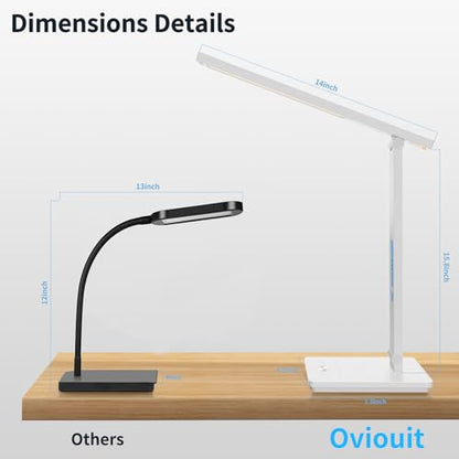 10 in 1 Smart Desk Lamp Led, Desk Light for Colleage Drom Room Office, Eye-Caring Table Lamp with Night Light, Lamp for Desk with 10W Wireless Charger, Dimmable Touch Lamp, Birthday Gifts for Women - color: White-Pro