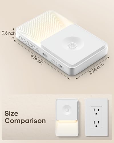 GOODEA 4 Pack Motion Sensor Night Lights, Rechargeable Stair Lights Indoor