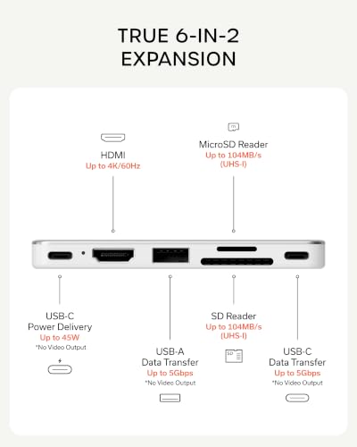 Satechi 6-in-2 USB-C Snap Hub, 4K/60Hz HDMI, for MacBook Neo, Silver - color: Silver