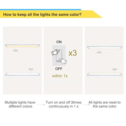 AIKVSXER 6 Pack 1x4 LED Flat Panel Light Surface Mount White, 5500LM 50W - color: White, size: 1x4FT 6PACK