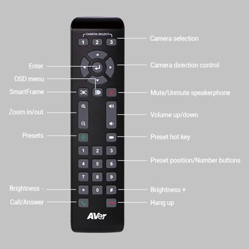 AVer CAM520 Pro3 PTZ Conference Camera – 36X Total Zoom 1080p USB Camera with AI Auto Framing, Smart Gallery, HDMI & PoE+ for Zoom, Teams & Hybrid Meetings