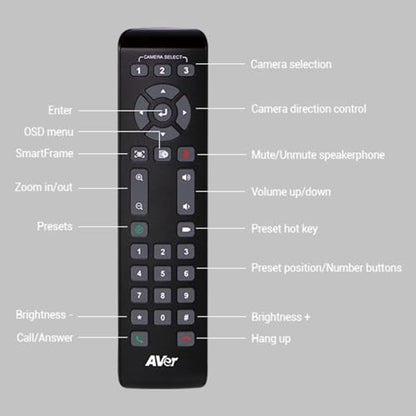 AVer CAM520 Pro3 PTZ Conference Camera – 36X Total Zoom 1080p USB Camera with AI Auto Framing, Smart Gallery, HDMI & PoE+ for Zoom, Teams & Hybrid Meetings