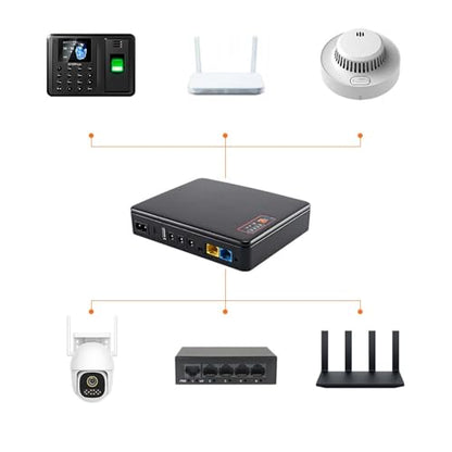 Eujgoov 20800mAh Mini UPS Battery Backup Power Supply with DC Output, Li Battery, for Router Modem Security Camera (US Plug)