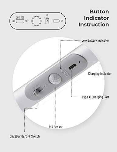 Joyzy 2 Pack Automatic Motion Sensor Closet Lighting with Eye-Protection Design Closet Lights, LED Wireless Pantry Light, Rechargeable Wardrobe Lamp Cabinet Light(100 Lumen, 6000k 80+CRI) - size: 2pack