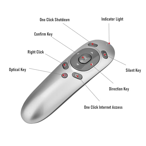 Wireless Presentation Clicker, Multifunctional 2.4G USB Ergonomic Remote Control Presenter, Plug and Play Design, for Laptop Computer