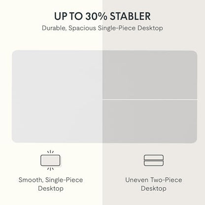FLEXISPOT EN2 60"x24" Whole-Piece Standing Desk with Power Strip, White - color: White Top + White Frame, size: 60x24"