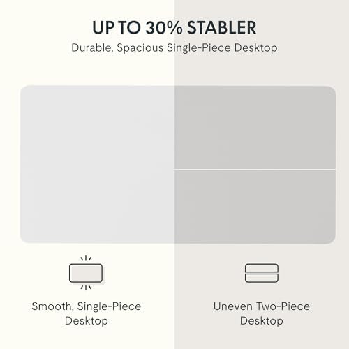 FLEXISPOT EN2 40"x24" Whole-Piece Standing Desk with Power Strip, White | Whole-Piece Desktop, Easy-Access Clamp Power Strip, Organized Cable Management, Modern Home Office Setup - color: White Top + White Frame, size: 40x24"