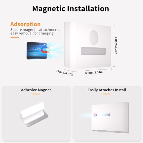 WOBSION Rechargeable Motion Sensor Stair Lights, Stick-On Wall Light - color: White
