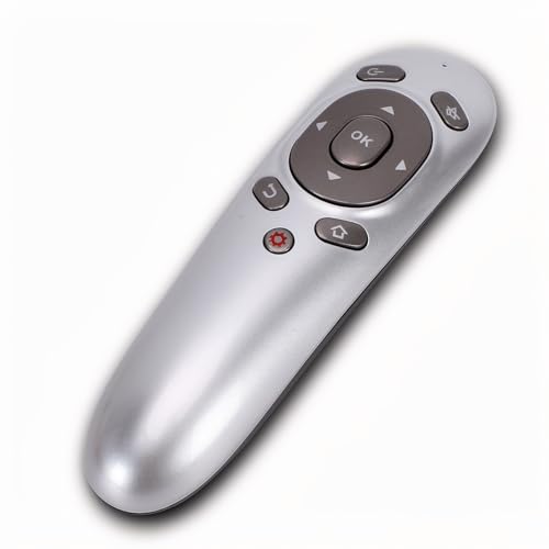 Wireless Presentation Clicker, Multifunctional 2.4G USB Ergonomic Remote Control Presenter, Plug and Play Design, for Laptop Computer