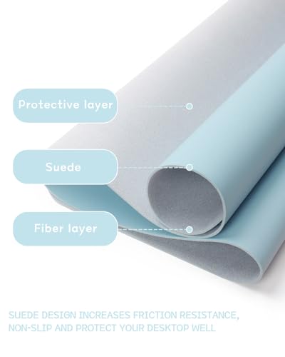 YSAGi Non-Slip Leather Desk Pad, Waterproof Laptop Computer Desk Keyboard Mat, Table Protector Blotter Mat, Large Mouse Pad for Office/Work/Home/Decor(Sky Blue, 31.5" x 15.7") - color: Sky Blue, size: 31.5" x 15.7"