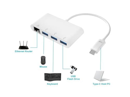 Monoprice USB-C 3-Port USB 3.0 Hub and Gigabit Ethernet Adapter - size: 1 Count (Pack of 1)