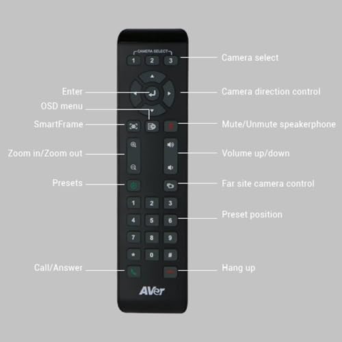 AVer CAM550 4K PTZ Conference Camera – Dual Lens AI Auto Framing Camera with 12X Optical Zoom, Smart Gallery, USB & HDMI for Zoom, Teams & Hybrid Meetings