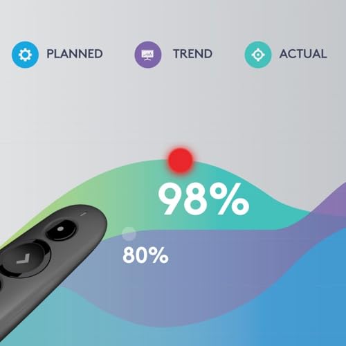 Logitech R500 Laser Presentation Remote Wireless Presenter, W126636324 (Remote Wireless Presenter Bluetooth/RF Graphite Logitech R500 Laser Presentation Remote, Bluetooth/RF,)