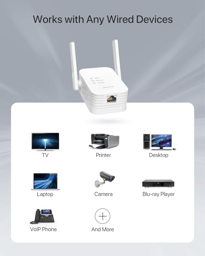 BrosTrend N300 WiFi to Ethernet Adapter Supports Turning Off Extender WiFi