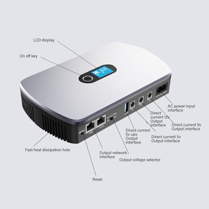 WALFRONT Portable Backup Battery Uninterruptible Power Supply Mini UPS Compact UPS Power Supply 8800mAh Multiple Outputs for Router Modem (US Plug)