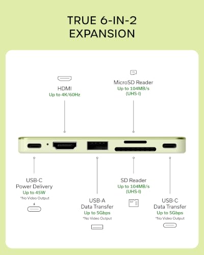 Satechi 6-in-2 USB-C Snap Hub, 4K/60Hz HDMI, for MacBook Neo, Citrus - color: Citrus