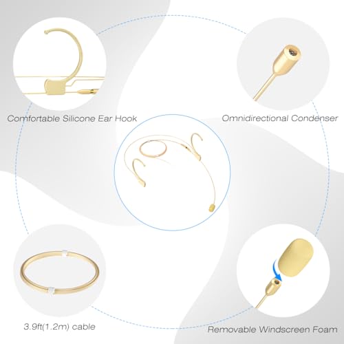 KIMAFUN Headset/Headworn Microphone Professional Earset Over Ear Hanging Condenser Mic Compatible with Shure Wireless System Bodypack Transmitter, Ideal for Performance, Theater, Lecture - Beige D4 - size: D4 for Shure Wireless System