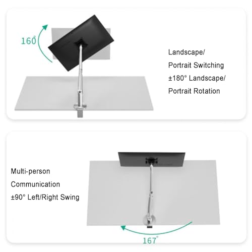 Single Monitor Desk Mount, Gas Spring Monitor Arm, Adjustable Height and Angle, with Clamp/Grommet Mounting Base, Support Max 34 Inch Computer Screen, Up to 10kg (A) - color: A