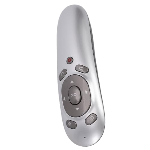 Wireless Presentation Clicker, Mouse Pointer Control, 15m Operating Range USB Clicker for Windows, VistaAndroid 4.0 and Above, Ergonomic Design and Durable ABS Material